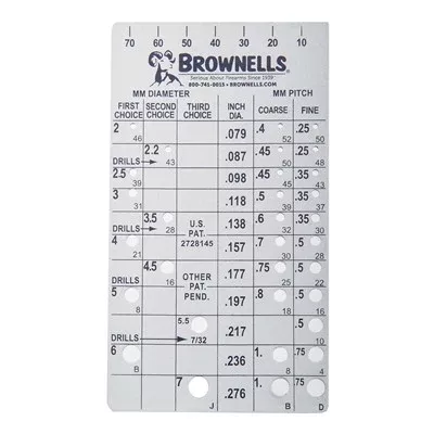 Screw Chek'r Gunsmithing Thread Identifier by Brownells 050806017573